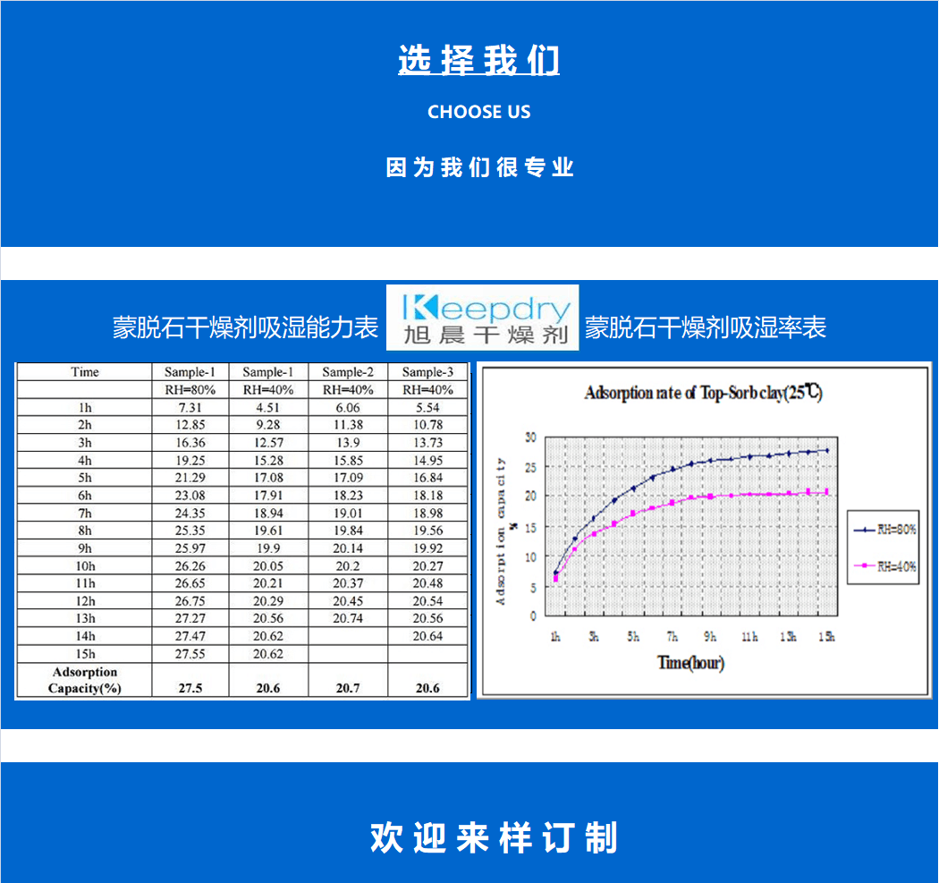 欢迎.png